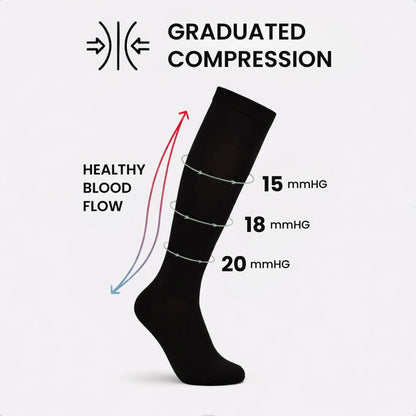 Lauvq Compression Socks